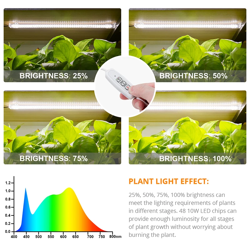 Indoor Grow Light Phyto Lamp For Plants Hydroponic Kits Full Spectrum Phytolamp For Plants Indoor Growing Lamp Timer With Power thumbnail 2