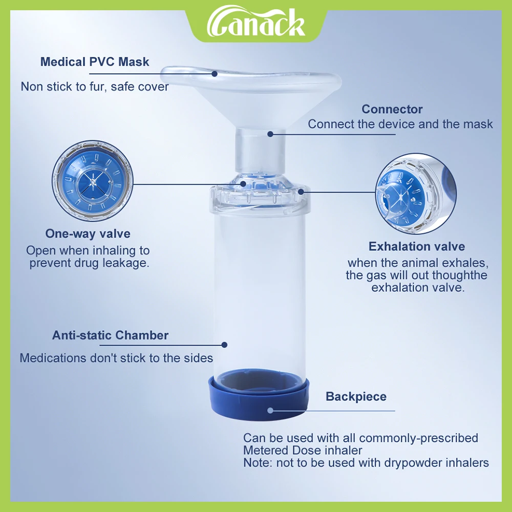 Pet Aerosol Chamber Cat Portable Inhaler Spacer With Medical PVC Mask Nebulizer Chamber For Animals Veterinary Equipment For Dog thumbnail 2
