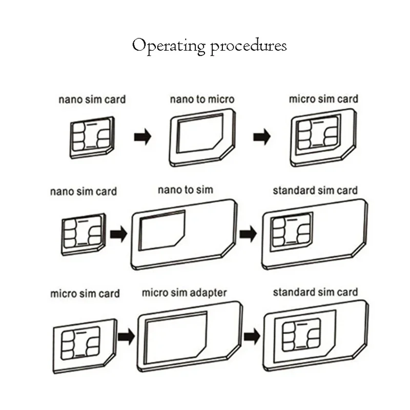 Micro Nano SIM Card Adapter 4 In 1 Micro Sim Adapter With Eject Pin Key Mobile Phone SIM Holder Set thumbnail 3