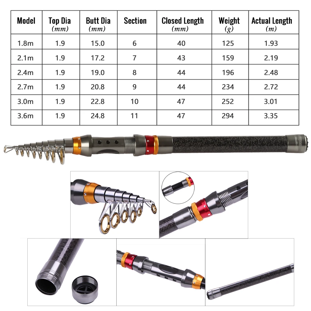 fishing rod and reel combo set casting 1.8-3.6m telescopic carbon fishing rods spinning fishing reel Short travel stick bait set thumbnail 5