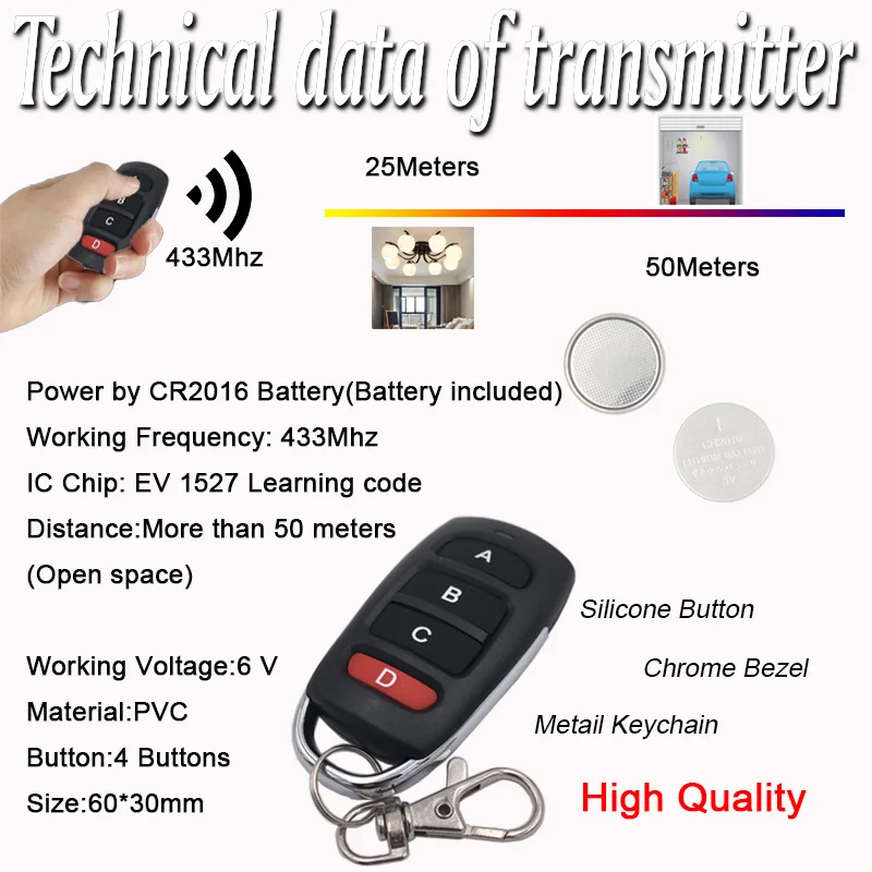 Wireless Remote Control Socket AC 220V 15A 433MHz Universal EU UK Wall Programmable Electrical Plug Outlet For Smart Home LED thumbnail 5