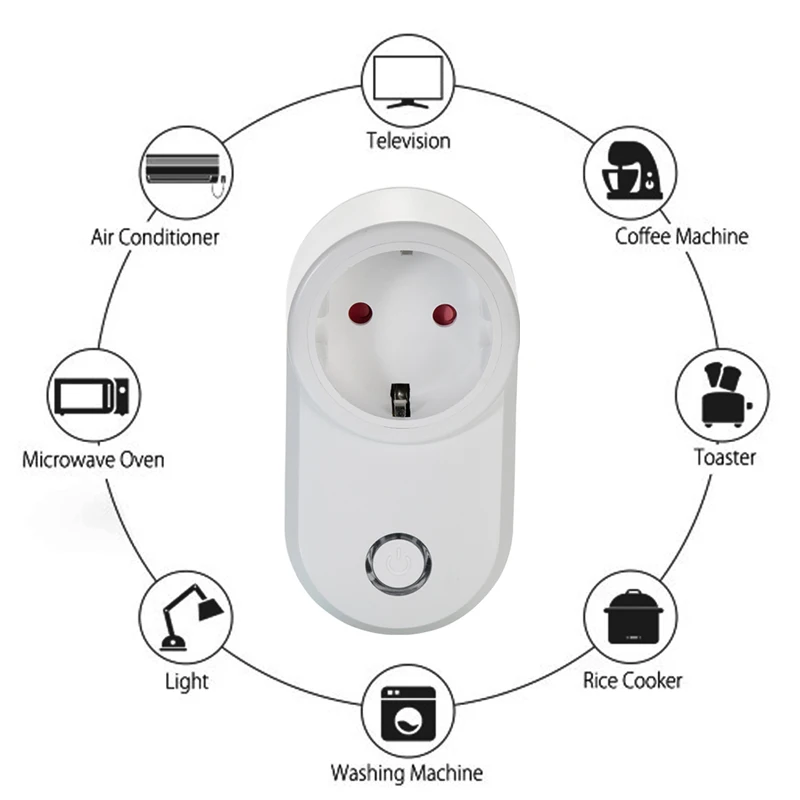 Wireless Remote Control Socket AC 220V 15A 433MHz Universal EU UK Wall Programmable Electrical Plug Outlet For Smart Home LED thumbnail 2