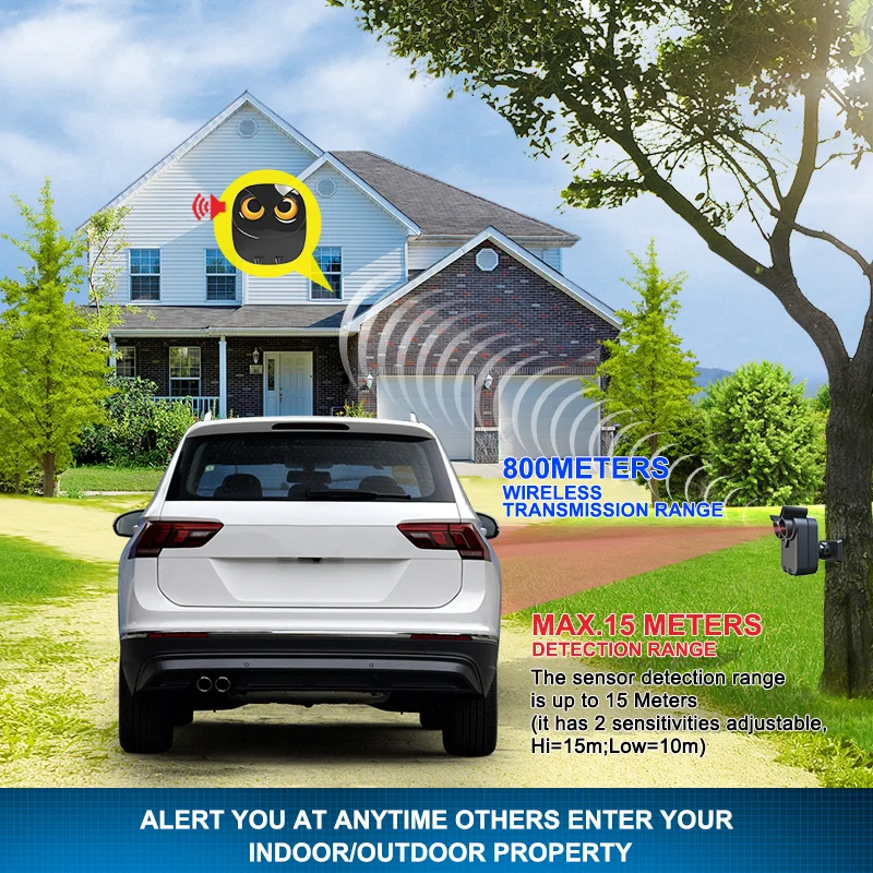 HTZSAFE Wireless Driveway Security Alarm Waterproof PIR Motion Detector Garage Welcome Burglar Alarm Secure System Patrol thumbnail 2