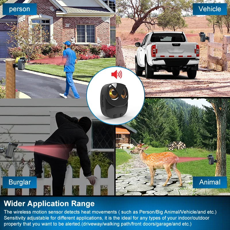 HTZSAFE Wireless Driveway Security Alarm Waterproof PIR Motion Detector Garage Welcome Burglar Alarm Secure System Patrol thumbnail 3