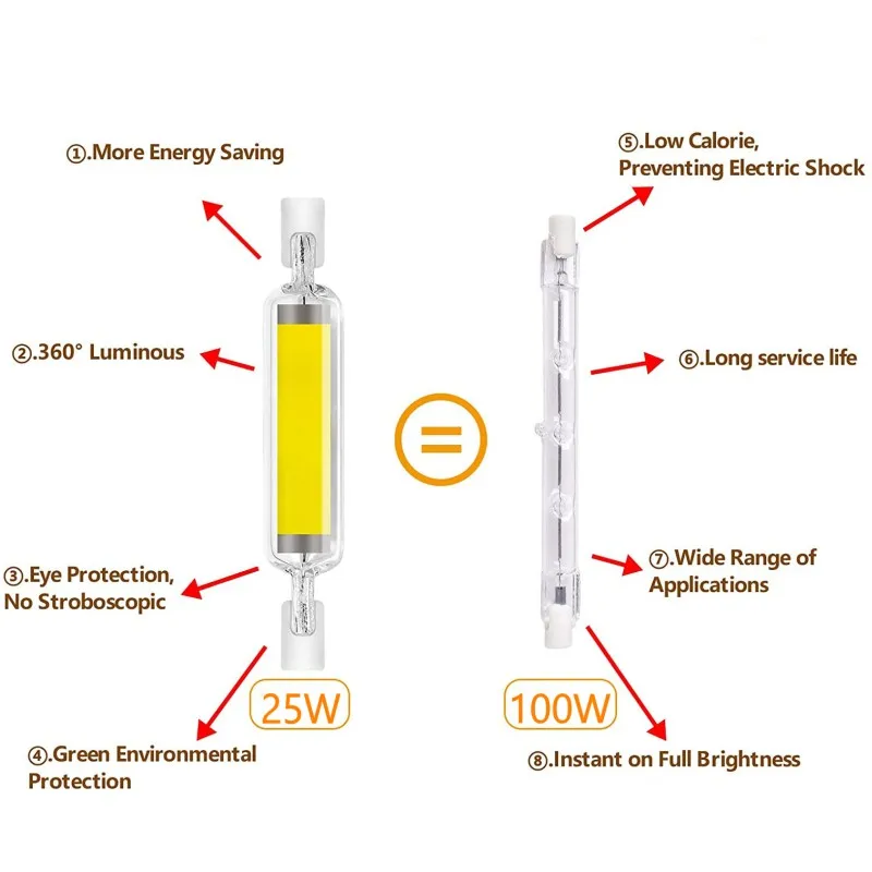 R7S LED Glass Tube 78MM 15W 20W COB Bulb 118MM 30W 40W R7S Corn Lamp J78 J118 AC220V 110V Replace Halogen Light 50W Lampadas thumbnail 3