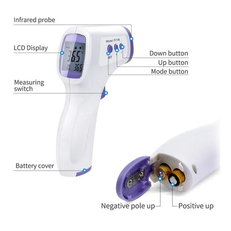 Medical Household Infrared Fever Thermometer Digital Baby Adult Non-contact Laser Body Temperature Ear Thermometer/Oximeter thumbnail 2