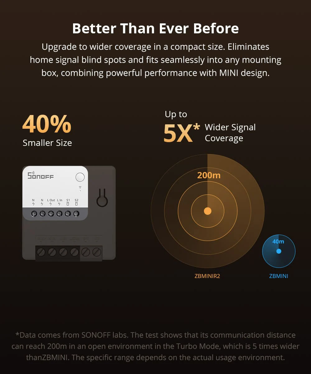 SONOFF ZBMinir2 Zigbee Mini Smart Switch Neutral Wire Required eWelink Interruptor inteligentes Zigbee Switch Smart Home Module thumbnail 5