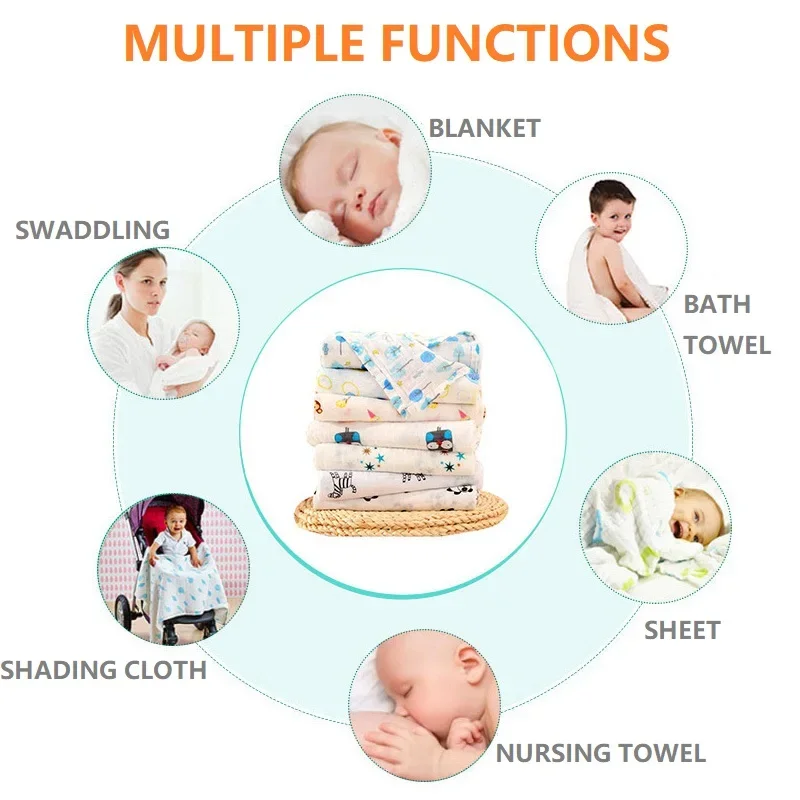 Swaddle Newborn Baby Blanket Muslin Blanket  Bed Sheet Baby Bath Towel Multi Designs Functions Baby Wrap Infant Quilt thumbnail 5