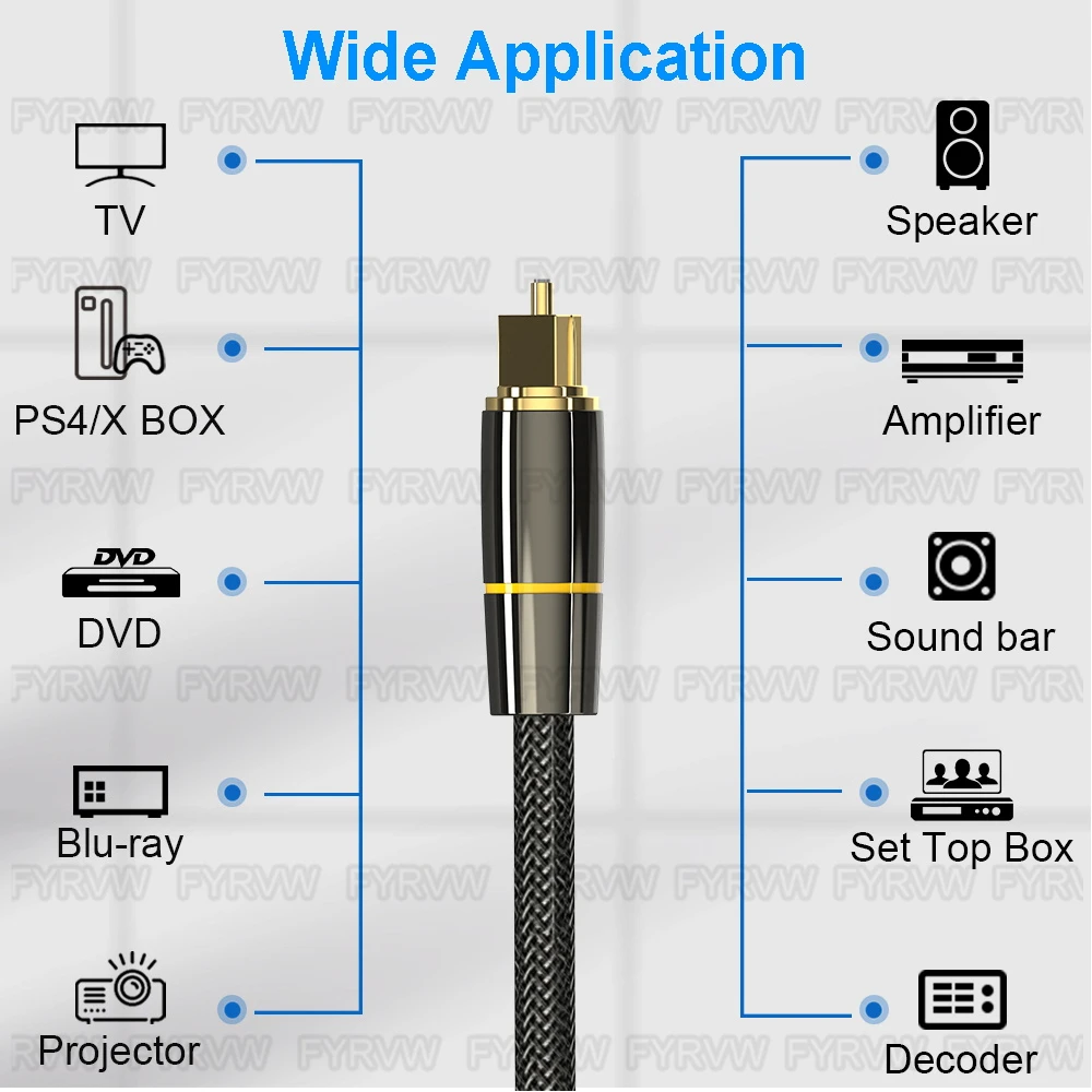 Optical Cable SPDIF Digital Audio Optical Fiber Cord for SONY Home Theater Cable Spearker Sound Bar TV Xbox Player Toslink Cable thumbnail 2