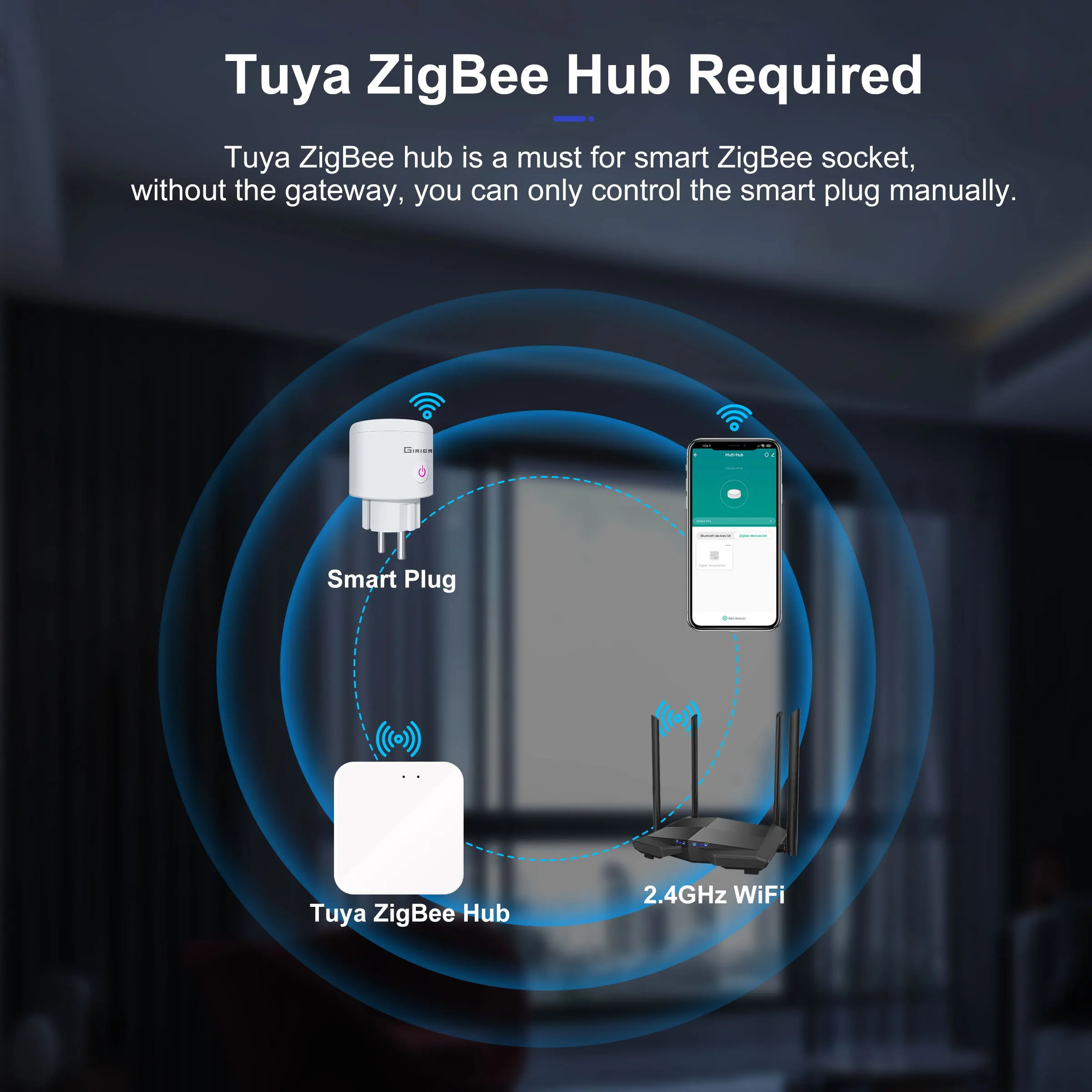 20A Tuya WiFi/ZigBee Smart Plug EU with Power Monitor Smart Life App Remote Control Socket Outlet Works with Alexa Google Home thumbnail 6