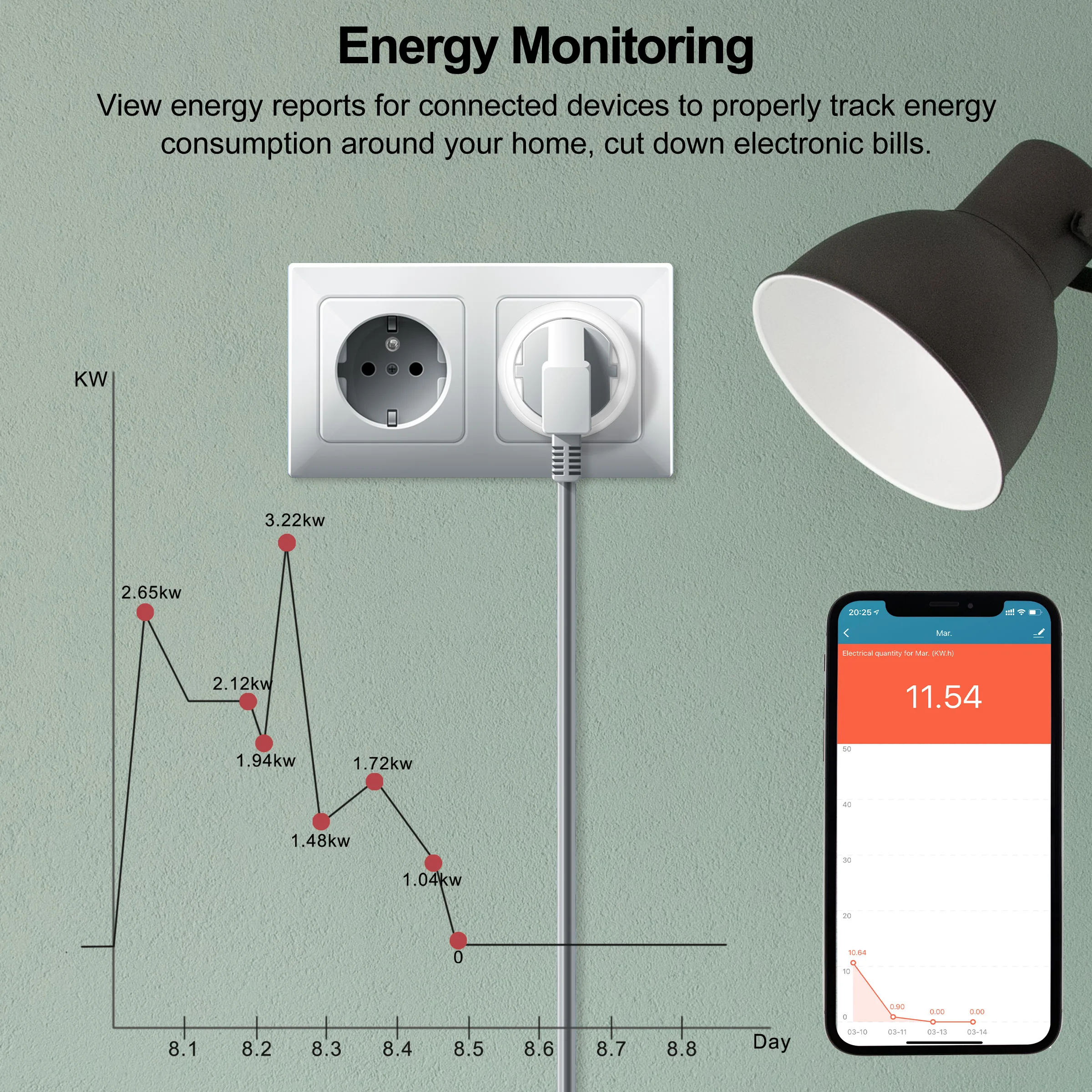 20A Tuya WiFi/ZigBee Smart Plug EU with Power Monitor Smart Life App Remote Control Socket Outlet Works with Alexa Google Home thumbnail 3