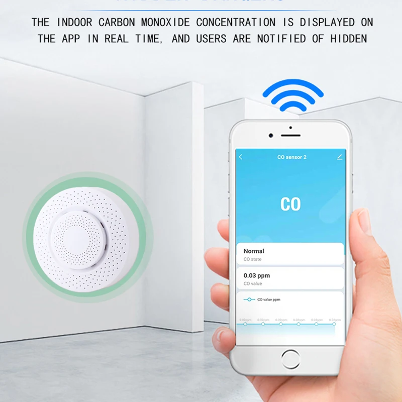 Tuya Smart Life CO Gas Leak Carbon Monoxide Detector WIFI/Zigbee APP Concentration Display Smoke Detection Alarm Sensor Home thumbnail 4