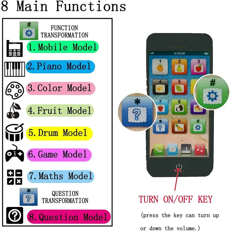 Kids Early Educational Mobile Phone Toy Children English Learning Music Cellphone with Light and Sound for Baby Infant Gift thumbnail 5