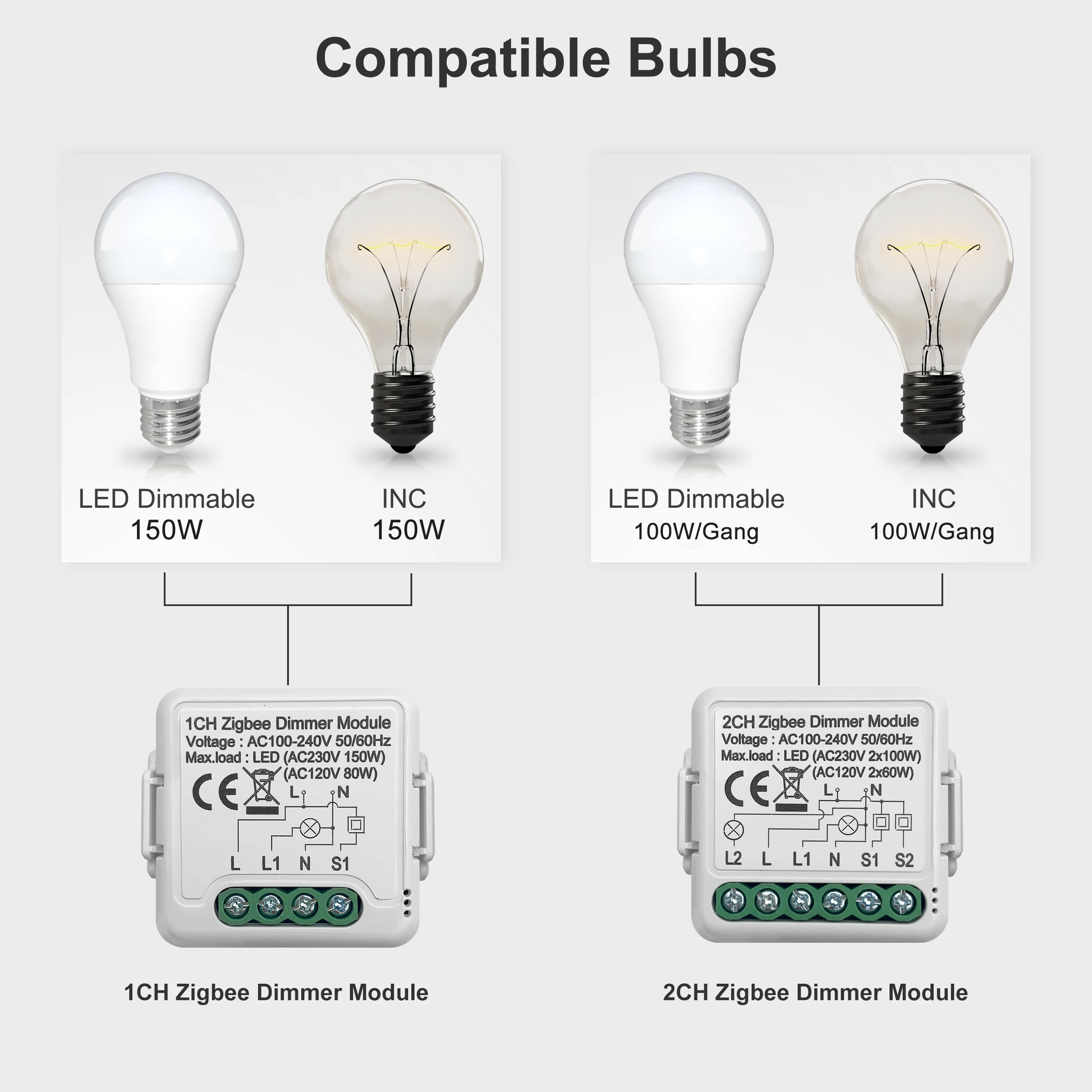 GIRIER Tuya ZigBee 3.0 Smart Dimmer Switch Module, Supports 2 Way Control Dimmable Light Switch, Work with Alexa Google Home thumbnail 6