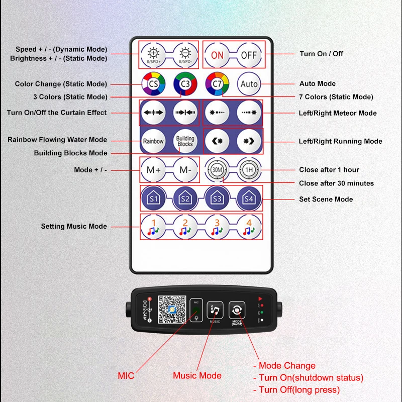 WS2811 WS2812B Bluetooth LED Pixels Strip Controller for Dream Color Tape Lights BT APP Music Control 28Keys Remote Controller thumbnail 2