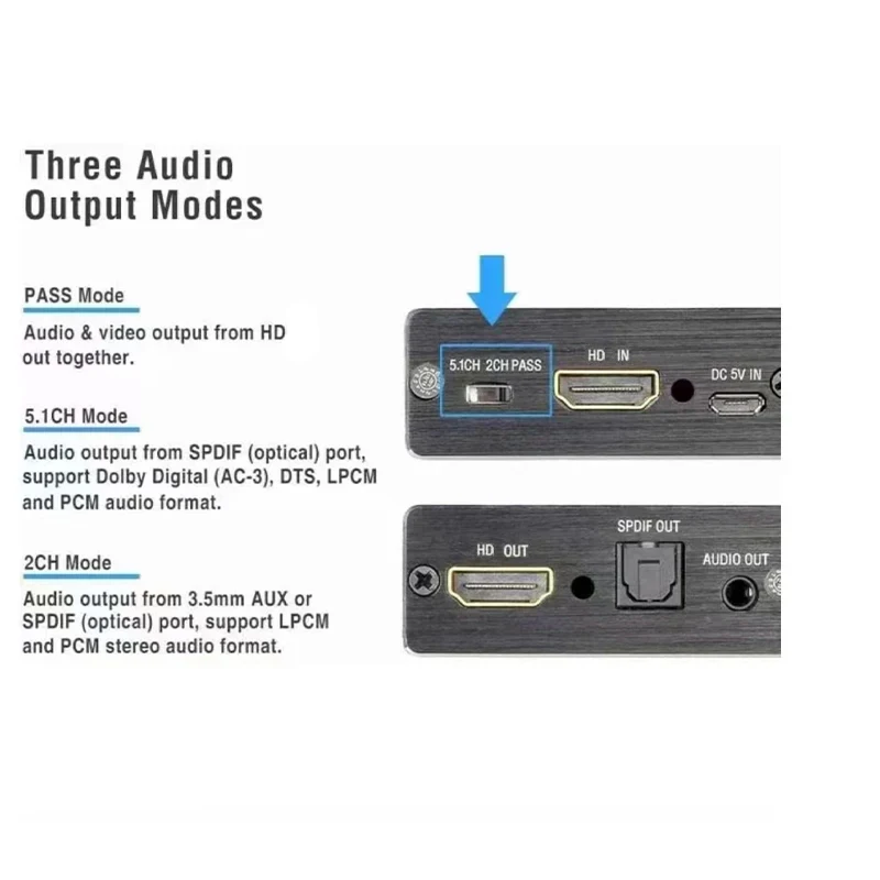 4K x 2K Video Audio Extractor HDTV to 3.5MM Audio Converter SPDIF Optical TOSLINK Stereo Out Splitter Adapter thumbnail 2