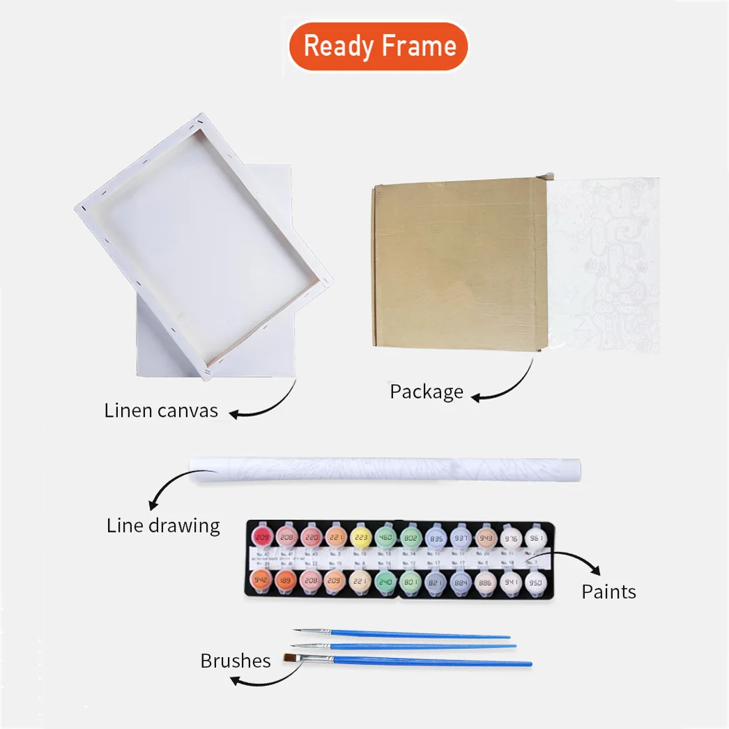 24/36/48 Color Personalised Paint By Numbers Photo Custom DIY Oil Painting By Number Picture Canvas Portrait Family Children thumbnail 6