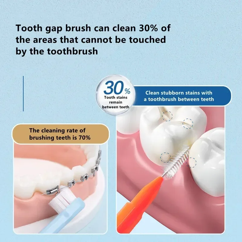 30/60Pcs 0.6-1.2mm Interdental Brushes Health Care Teeth Push-Pull Brush Removes Food Plaque Whitening Cleaner Oral Hygiene Tool thumbnail 3