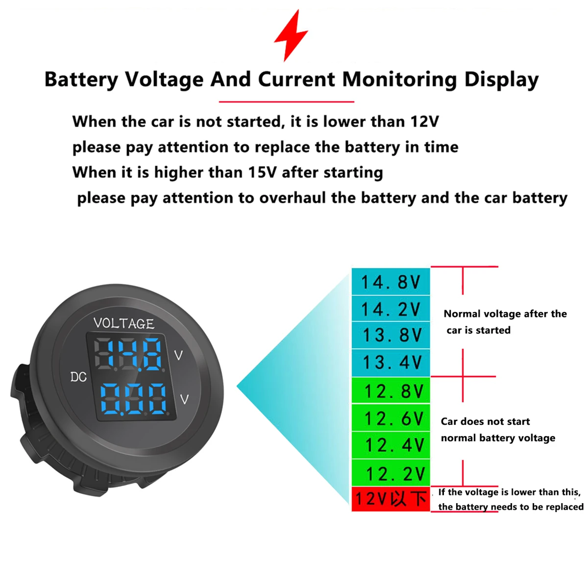 Car LED Waterproof Dual Voltage Three-Digit Mini Round Waterproof LED Panel Digital Voltmeter Tester Monitor Display Voltmeter thumbnail 5