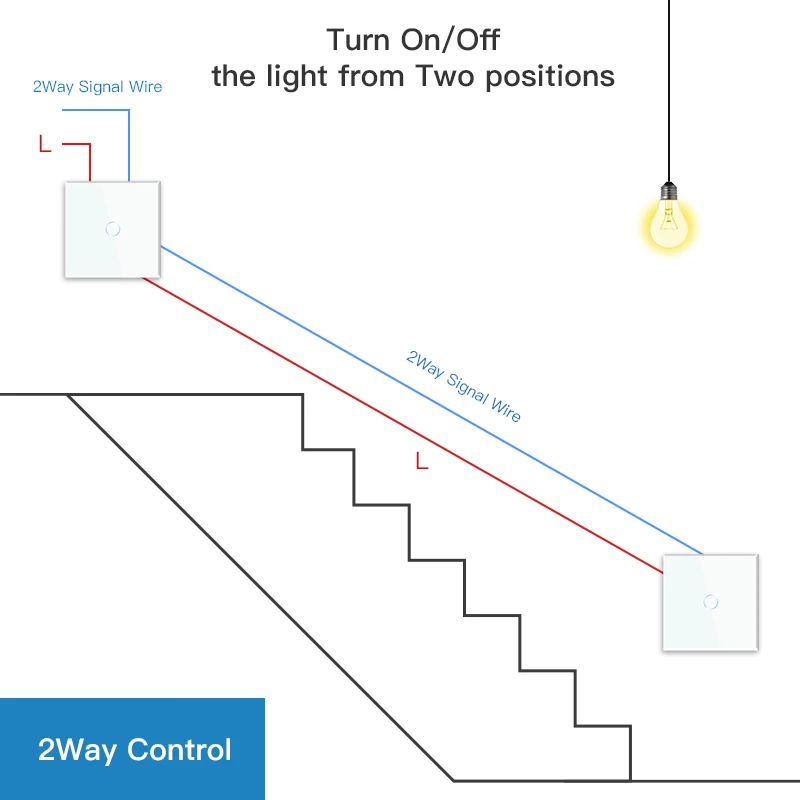 BSEED Wall Light Touch Switch 1/2/3Gang 1/2Way LED Dimmer Function Parts Glass Panels Frame EU 16A Power Sockets DIY Parts Only thumbnail 2