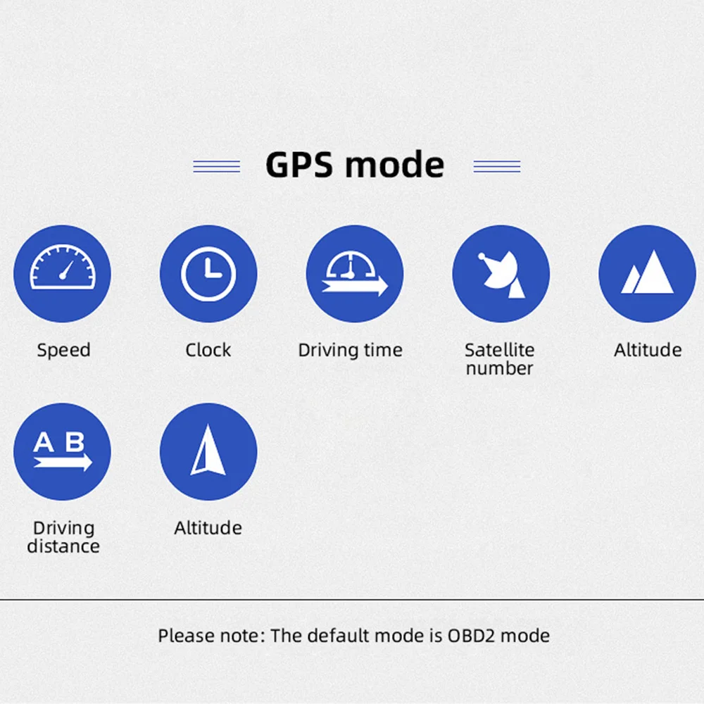 HUD OBD2+GPS On-board Computer Head up Display Car tachometer Turbo Oil Pressure Water Temp GPS Speedometer For  Car thumbnail 4