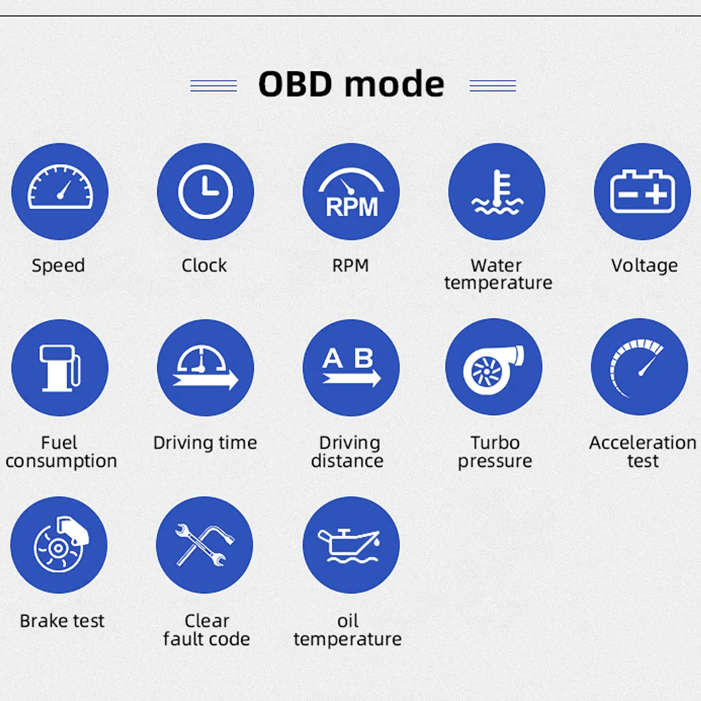 HUD OBD2+GPS On-board Computer Head up Display Car tachometer Turbo Oil Pressure Water Temp GPS Speedometer For  Car thumbnail 3