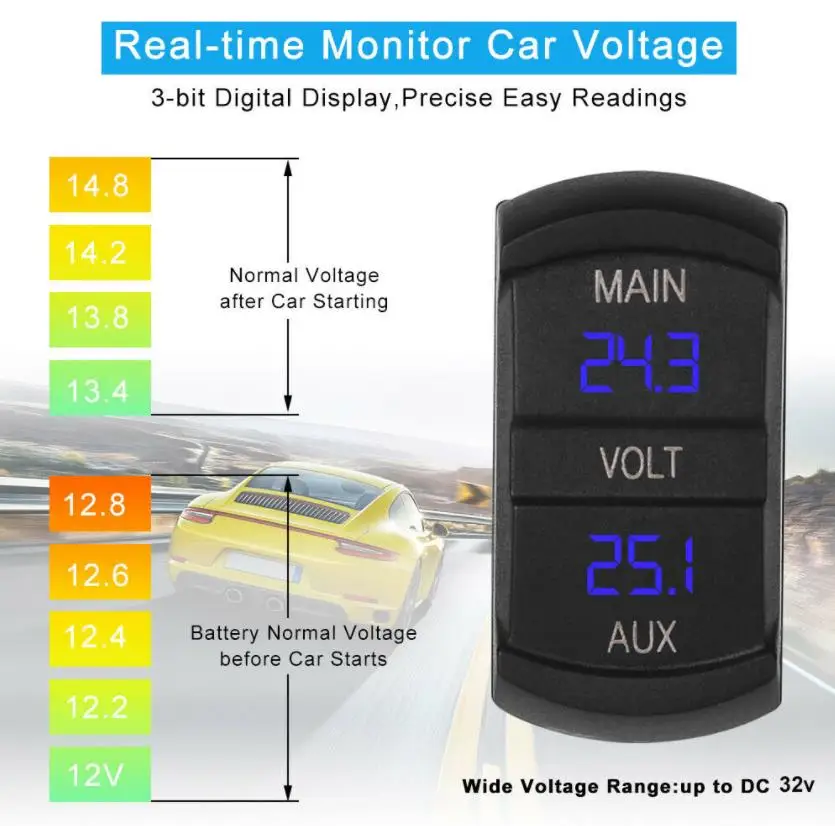 12-24V Car Boat Motorcycle LED Digital Dual Volt Meters AUX Main Battery Monitor Voltage Gauge Auto Panel Voltmeter Tester thumbnail 6