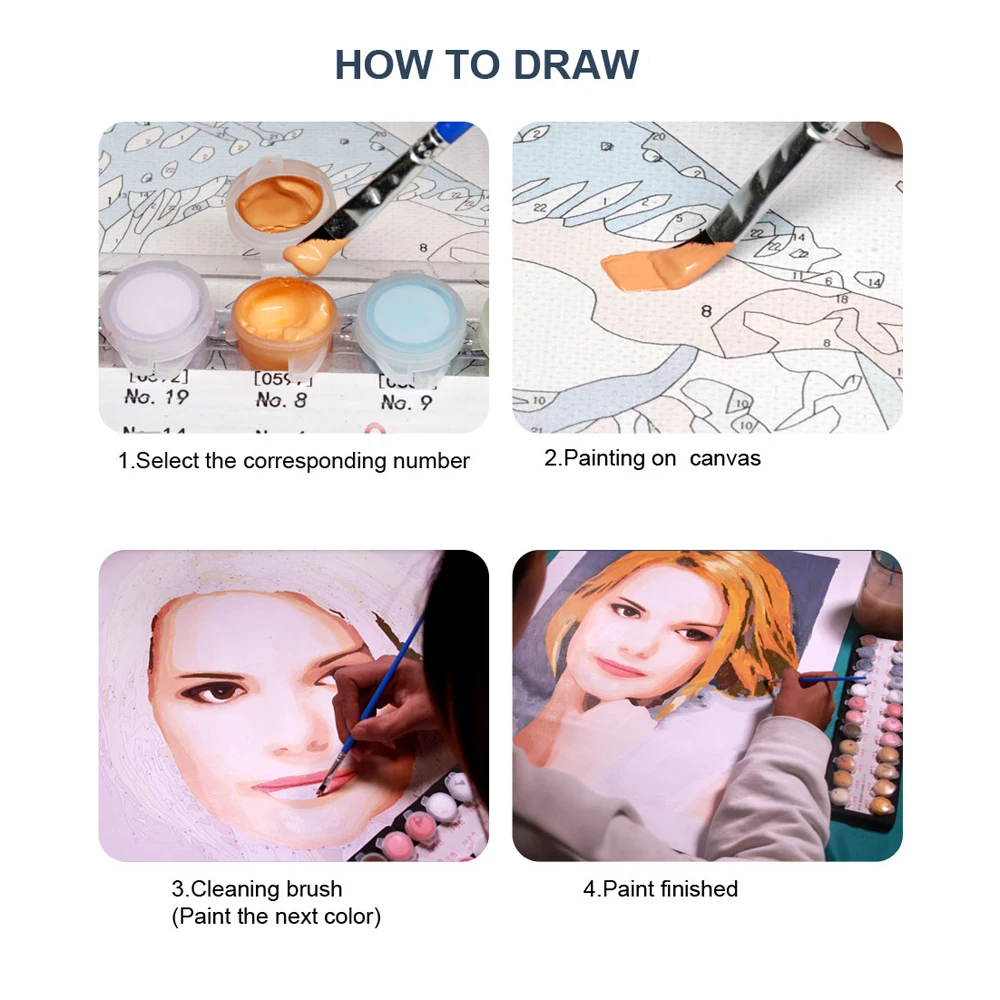 Custom Paint by Numbers For Adults Dropshipping Photo Kits Gift Picture Oil Acrylic Painting Number DIY On Canvas Personality thumbnail 6