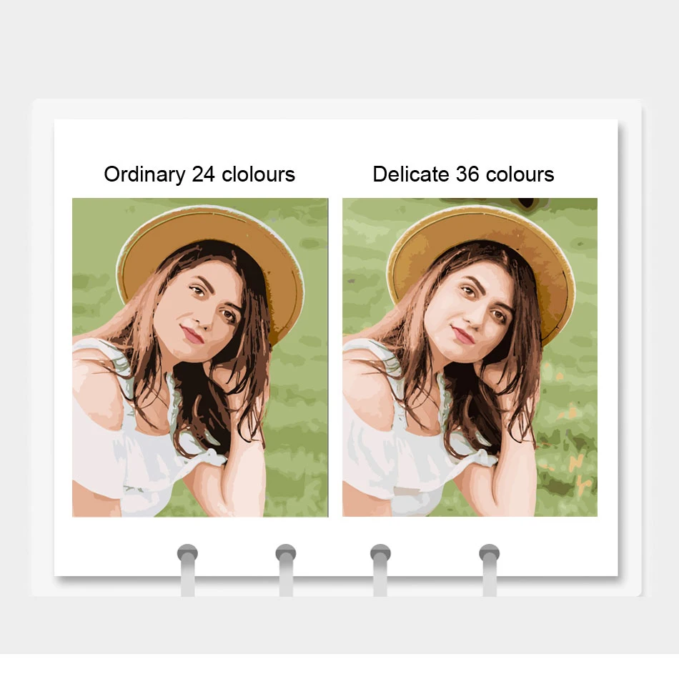 Custom Paint by Numbers For Adults Dropshipping Photo Kits Gift Picture Oil Acrylic Painting Number DIY On Canvas Personality thumbnail 4
