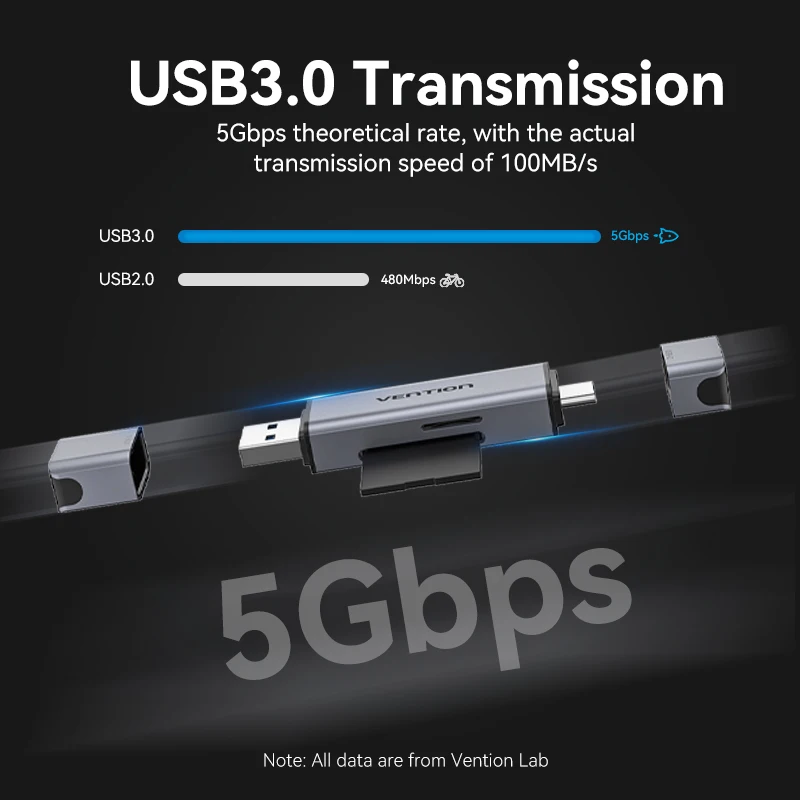 Vention SD Card Reader USB Type C to Micro SD TF Card Adapter for Laptop Accessories Phone Smart Memory USB 3.0 SD Card Adapter thumbnail 3