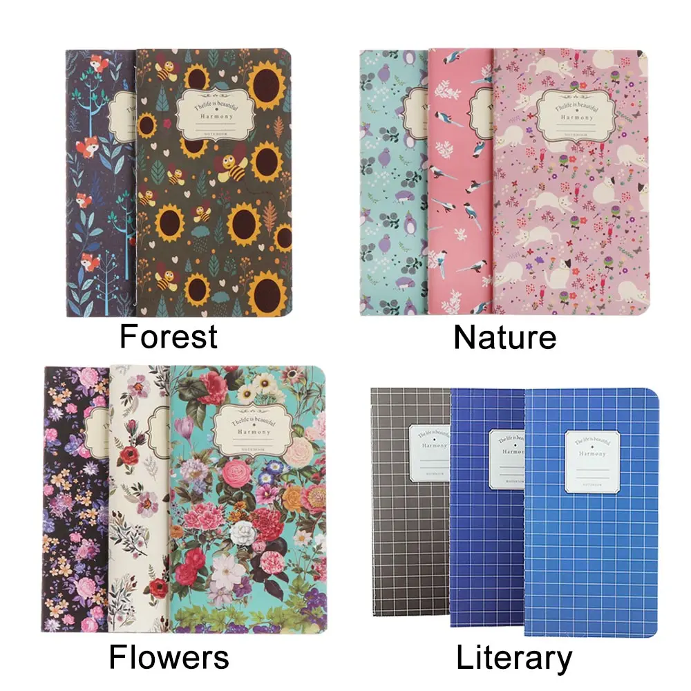 Floral Style Kraft Paper Notebook Vintage 48K Blank Notepad Retro Car Line Hand-painted Sketchbook Diarybook Stationery Supplies thumbnail 4