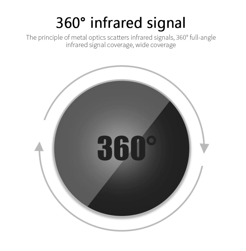 Wifi Smart Universal IR Remote Control DIY Infrared Remote Control for TV Air Conditioner Via Alexa Google Home Tuya Smart Life thumbnail 5