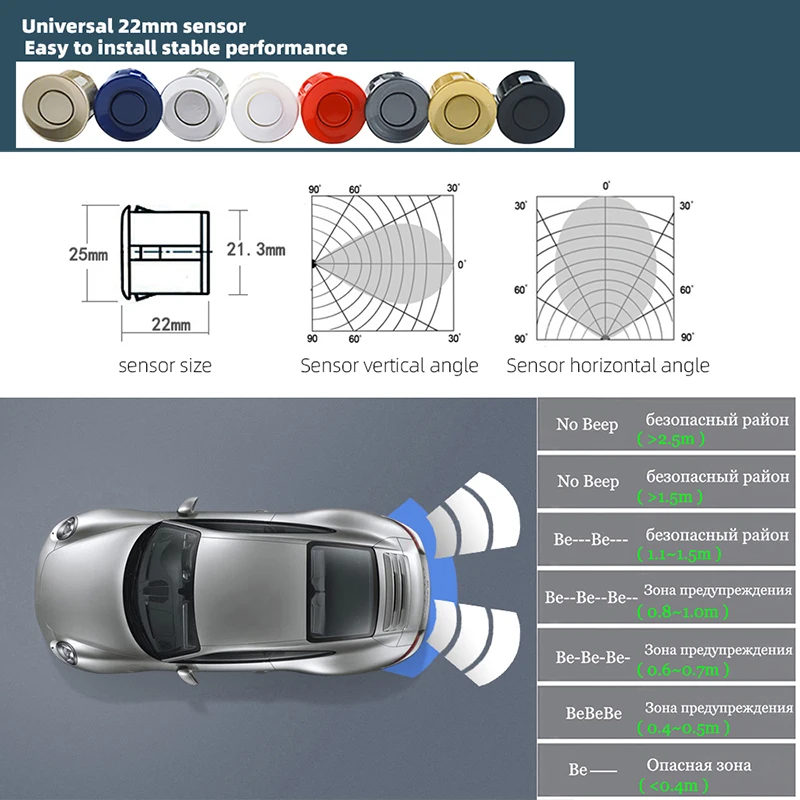 Hippcron Car Parking Sensor Kit 2 Sensors 22mm LED Screen Reverse Radar Sound Alert Indicator System 8 Colors thumbnail 5