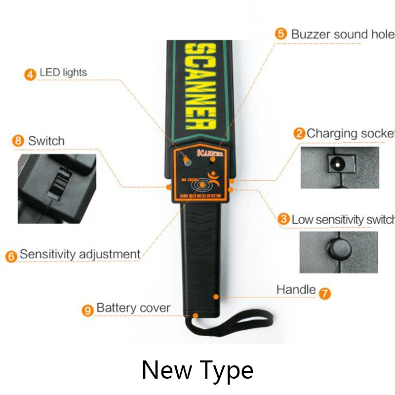 Portable Metal Detector Handheld Security Scanner Finder Electronic Measuring Body Search Tools thumbnail 4