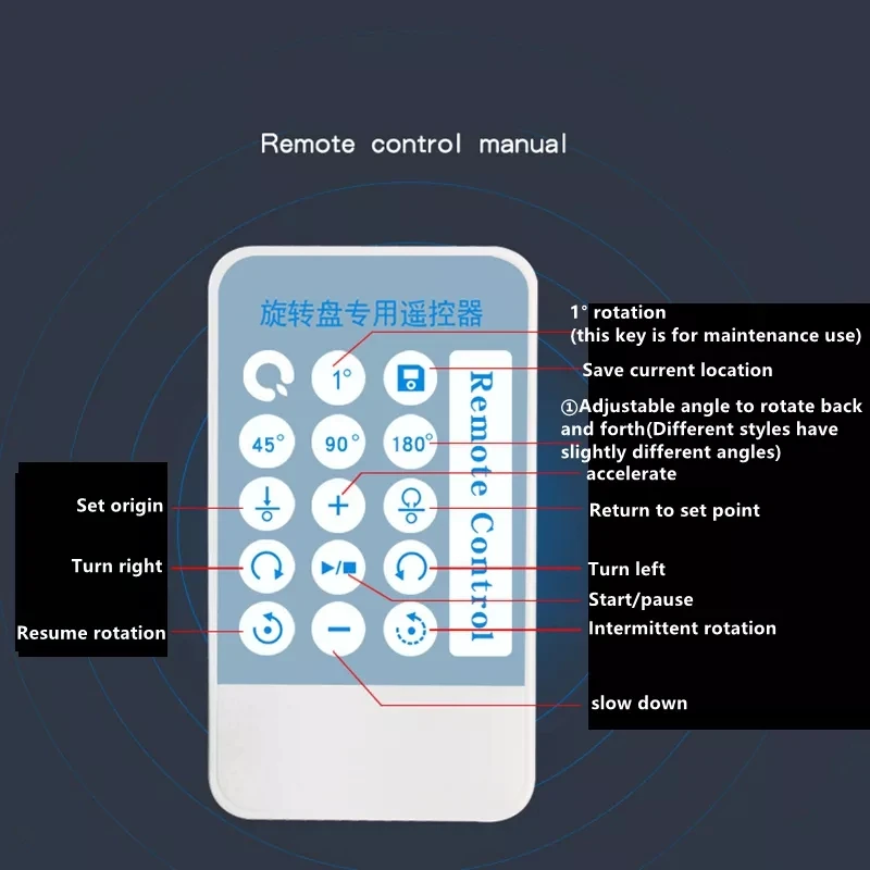 22-30CM Remote Control Electric Rotary Turntable 100KG Load Rotating Exhibition Display Stand Base for 3D Scanning Photography thumbnail 3