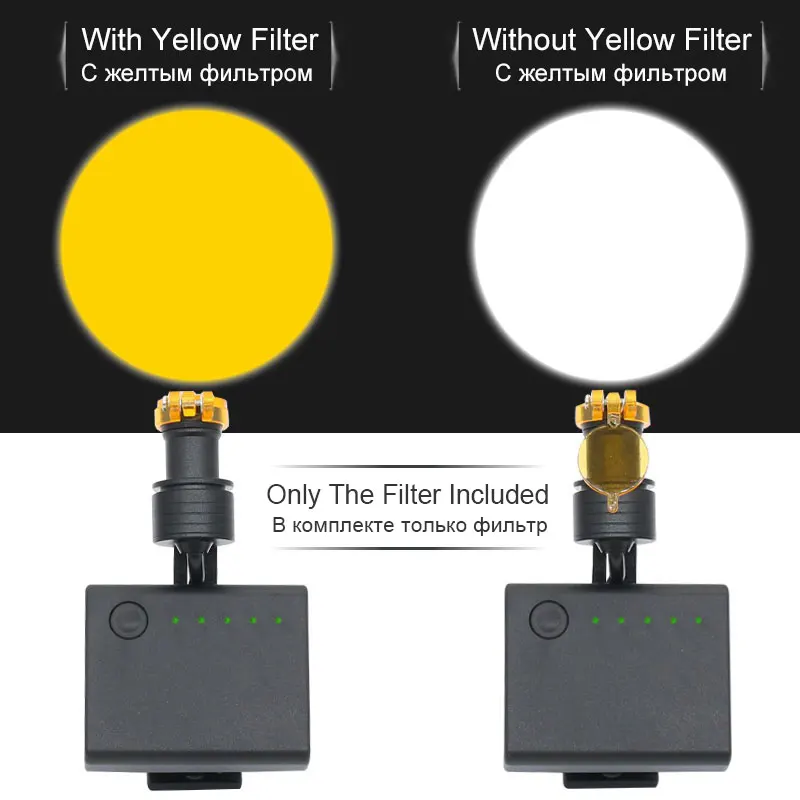 12/16/18/20mm Inner Diameter Yellow Filter for LED Dental Headlight Head Lamp Dental Loupe Illumination Accessory Part thumbnail 2