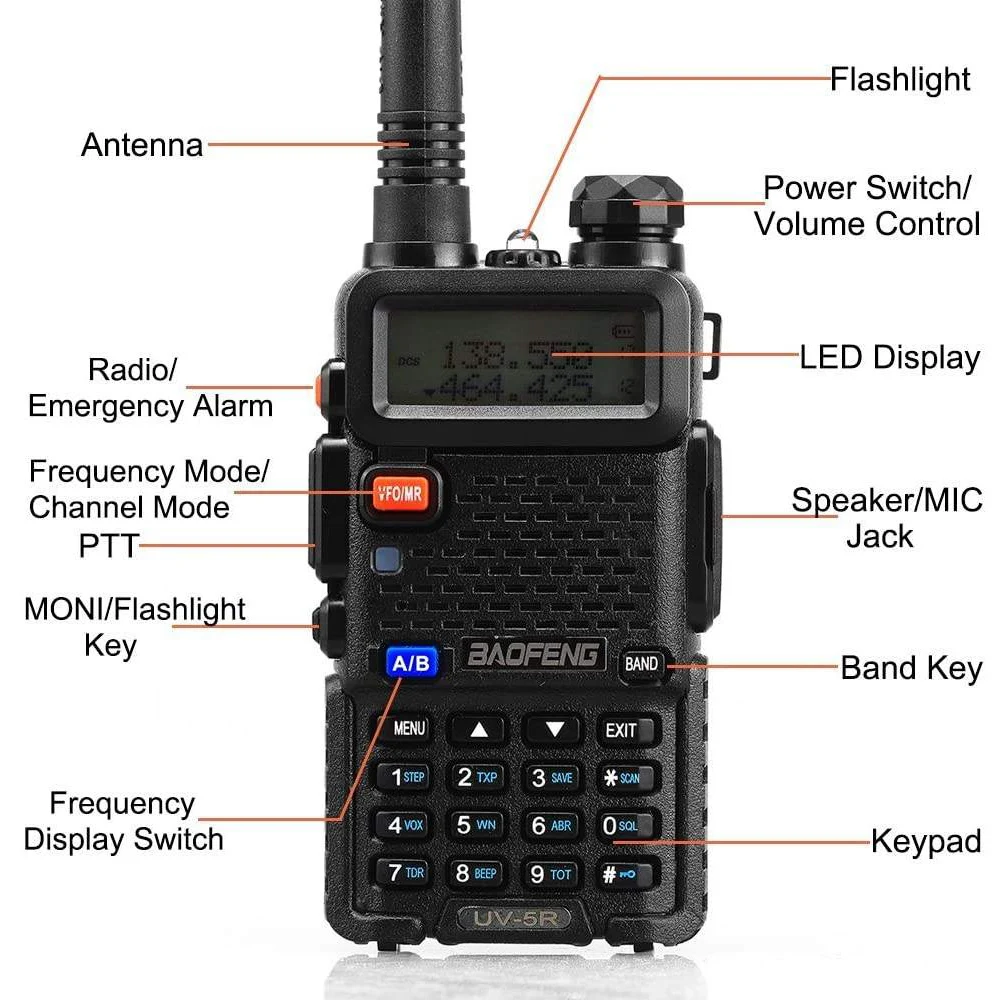 BaoFeng UV-5R Walkie Talkie 5W/8W Two Way Radio Commutator VHF/UHF 136-174MHz & 400-520MHz Station Receiver Ham Wireless Set thumbnail 2