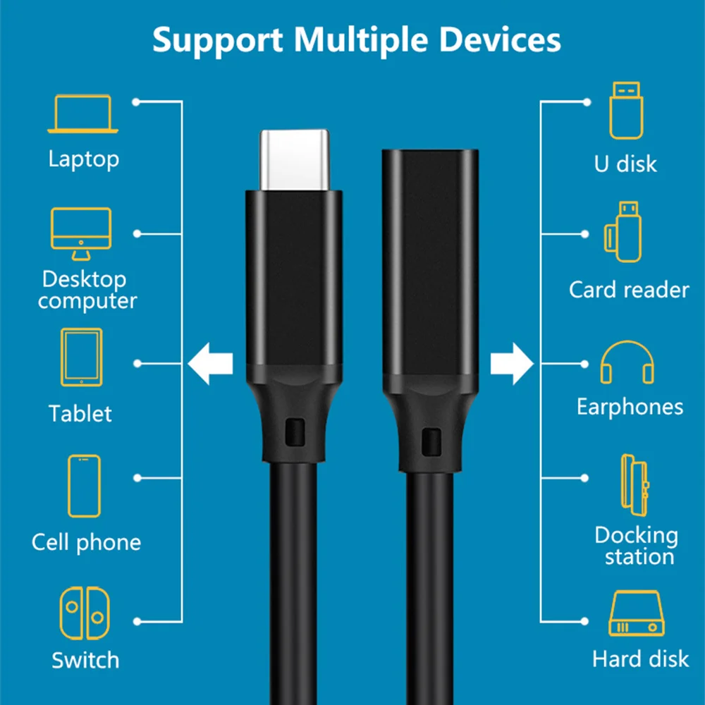 USB C Extension Cable Male to Female Type C USB3.2 Gen2 10Gbps 100W Fast Charging Extender Cord for MacBook Pro Samsung Xiaomi thumbnail 6