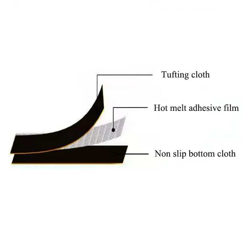 0.5M X 4M Double-sided Non-woven Interlining Adhesive Fabric Cloth Iron On Hem Tape Interlining Web DIY Sewing Crafts Tufting thumbnail 4
