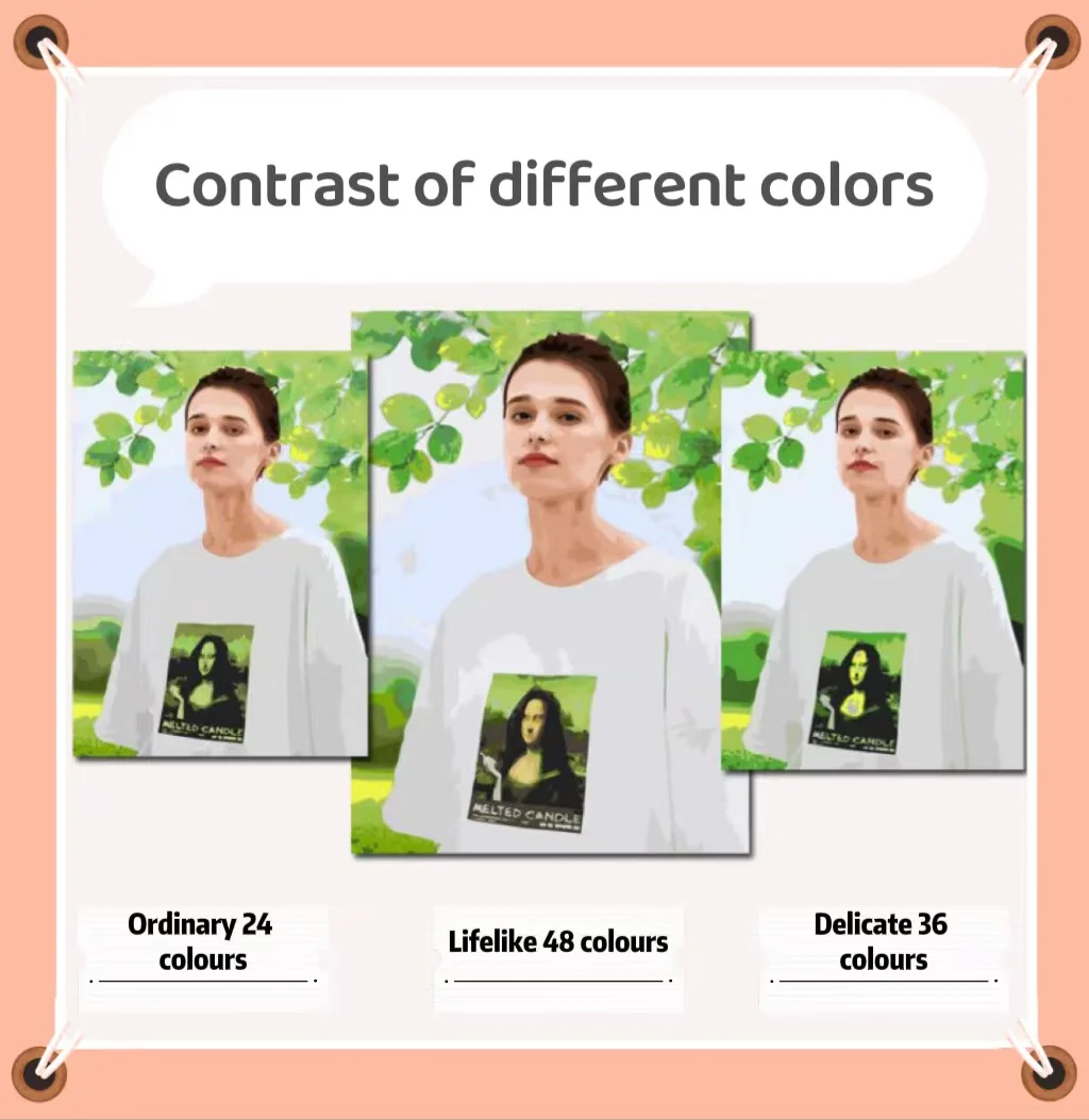 JIATH Personalised Painting By Numbers Dropshipp Color Photo Custom person Animals Family canvas painting Acrylic Paint Diy Gift thumbnail 2