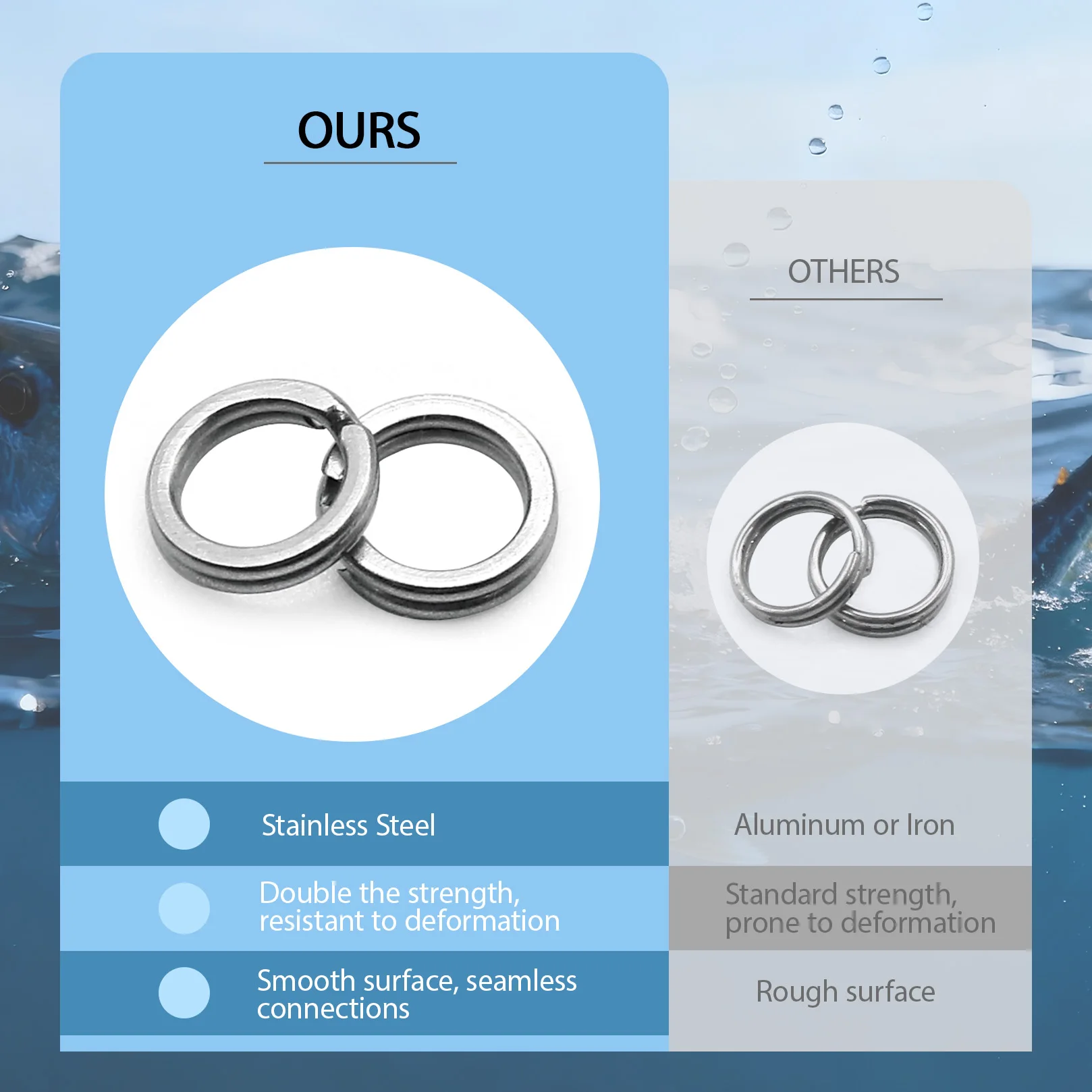 Split Rings Fishing 30~200Pcs Stainless Steel Flattened Fishing Lure Ring Heavy Duty Saltwater Terminal Tackle Fishing Connector thumbnail 4