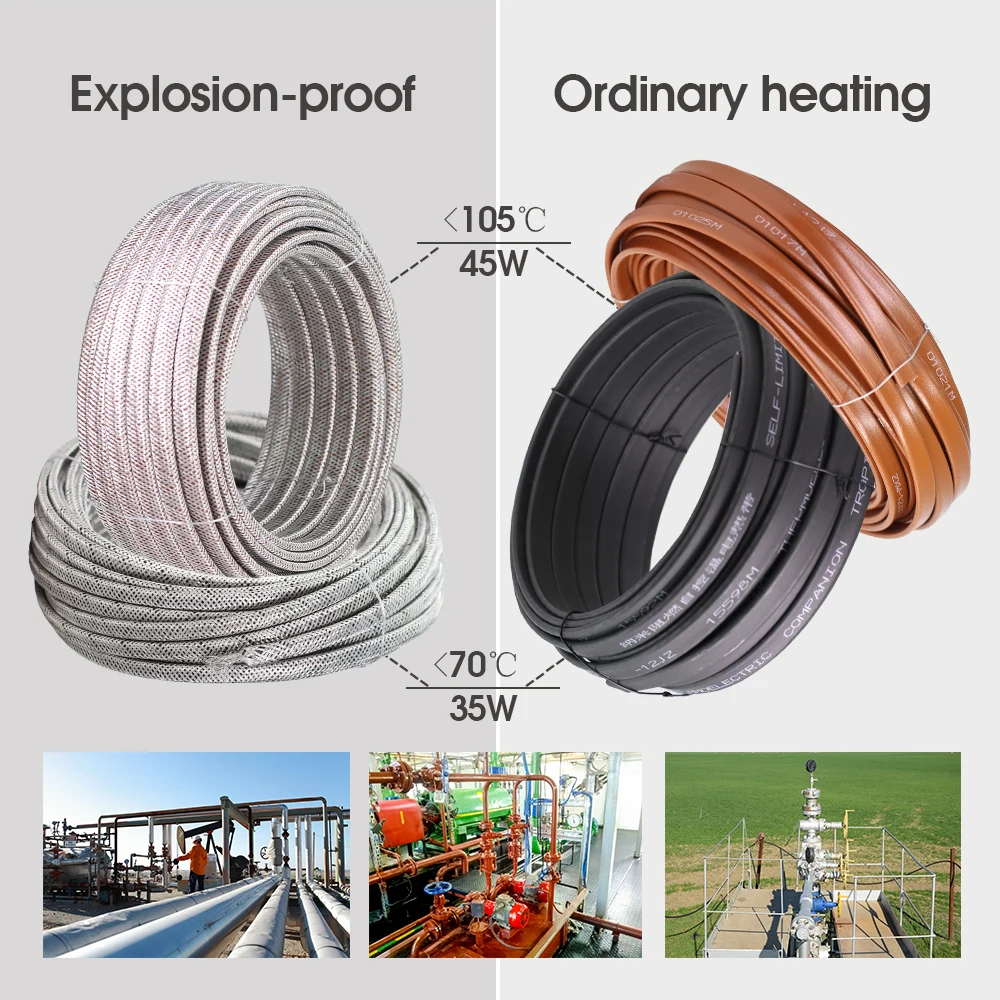 5-10M 220V-240V Waterproof Self Regulating Heating Cables for Garden Tube in Cold Weather Prevent Pipe Freeze Heat Trace System thumbnail 3