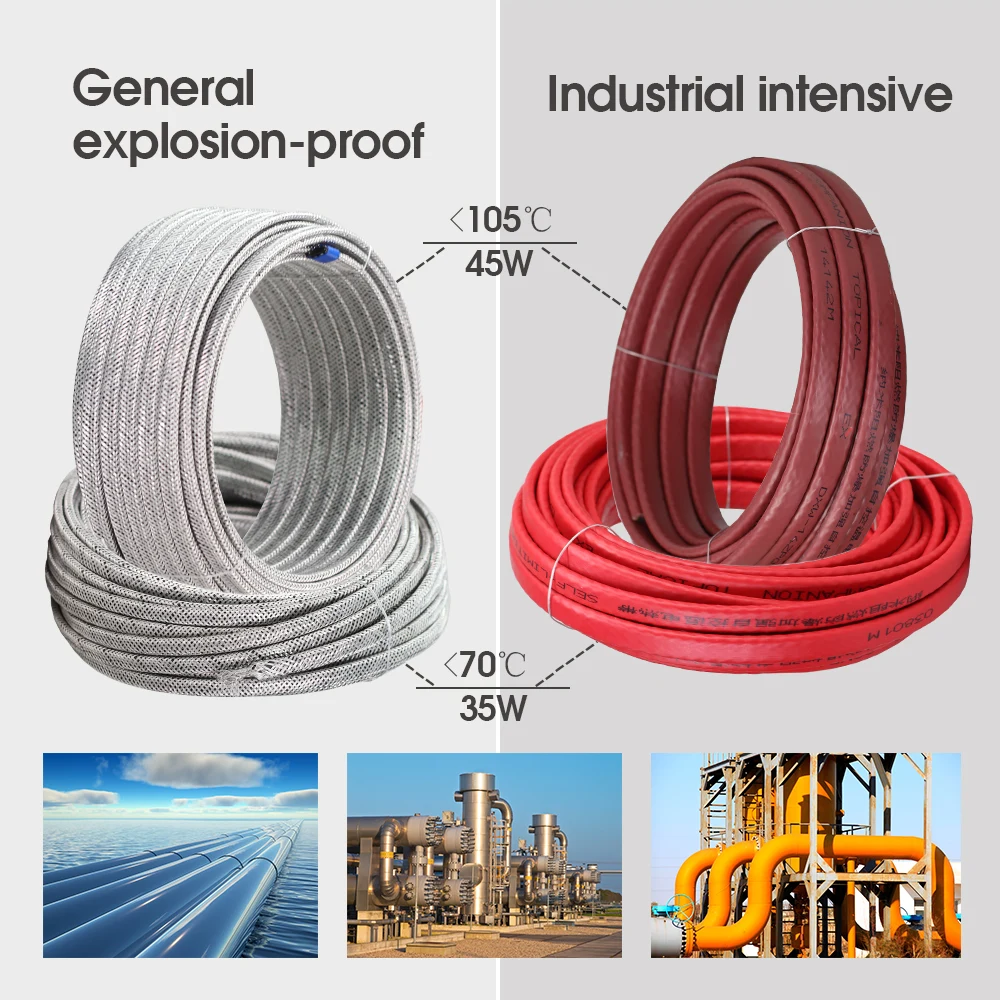 5-10M 220V-240V Waterproof Self Regulating Heating Cables for Garden Tube in Cold Weather Prevent Pipe Freeze Heat Trace System thumbnail 4
