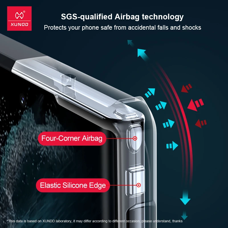 Xundd For Samsung Galaxy S24 S25 S26 Ultra Case For S25 S23 Plus S21 Ultra FE Airbag Shockproof Shell PC&TPU Back Clear Cover thumbnail 2