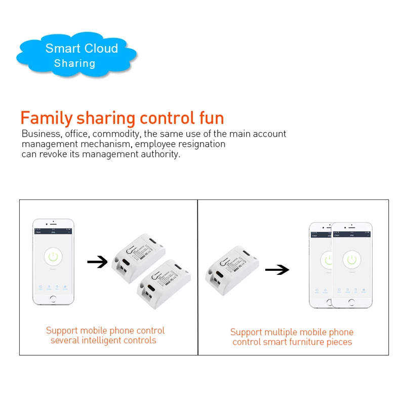 Wifi RF 433 Mhz DIY Light Switch Module Receiver Relay 86 Portable Wireless Remote Control Tuya Smart Life Alexa Google Home thumbnail 6