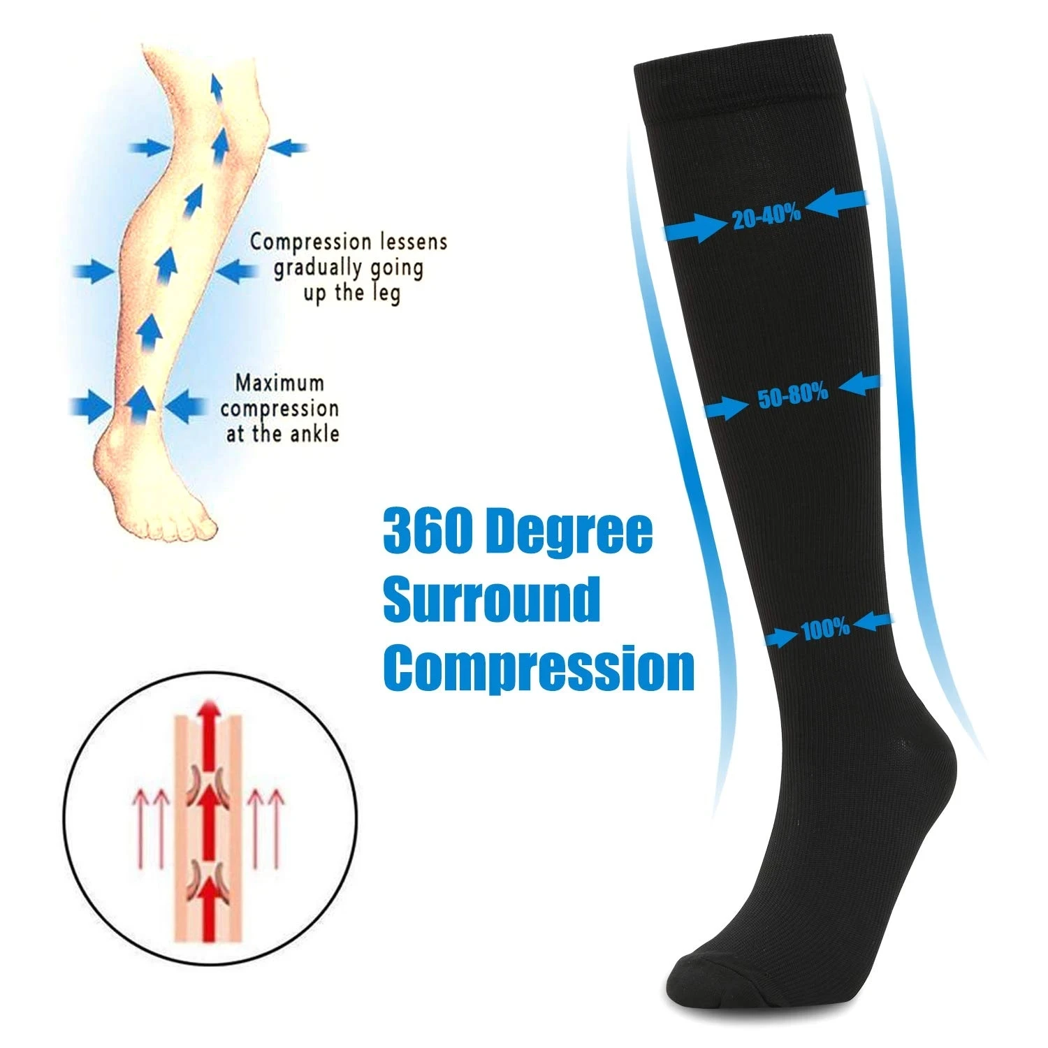 2 Pairs Compression Stockings Blood Circulation Promotion Slimming Sport Nurse Socks Anti Fatigue Comfort Knee High thumbnail 5