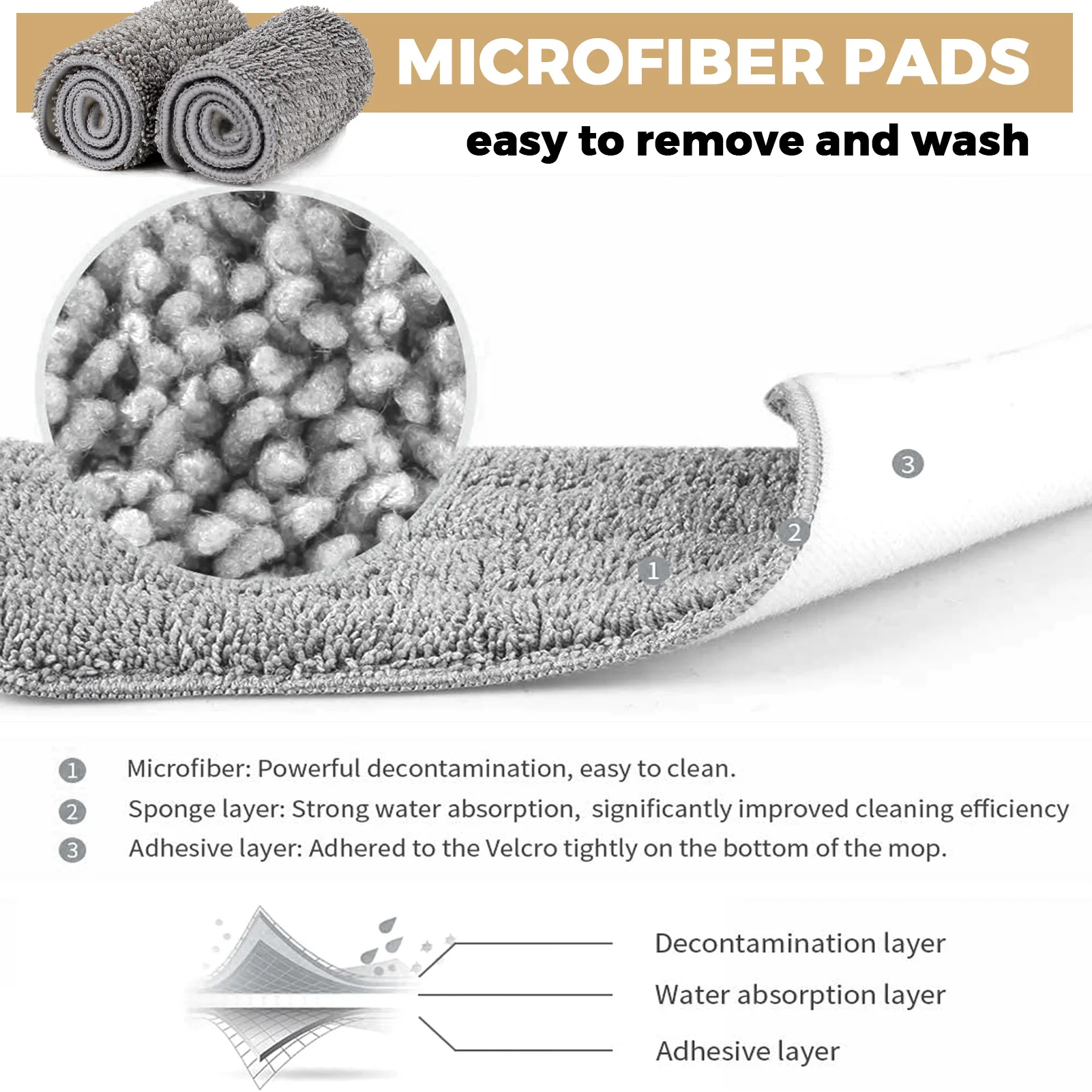 Spray Floor Mop with Reusable Microfiber Pads 360 Degree Handle Mop for Home Kitchen Laminate Wood Ceramic Tiles Floor Cleaning thumbnail 4