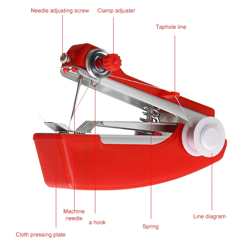 1PC Mini Sewing Machines Needlework Cordless Hand-Held Clothes Useful Portable Sewing Machines DIY Apparel Sewing Fabric Tool thumbnail 5