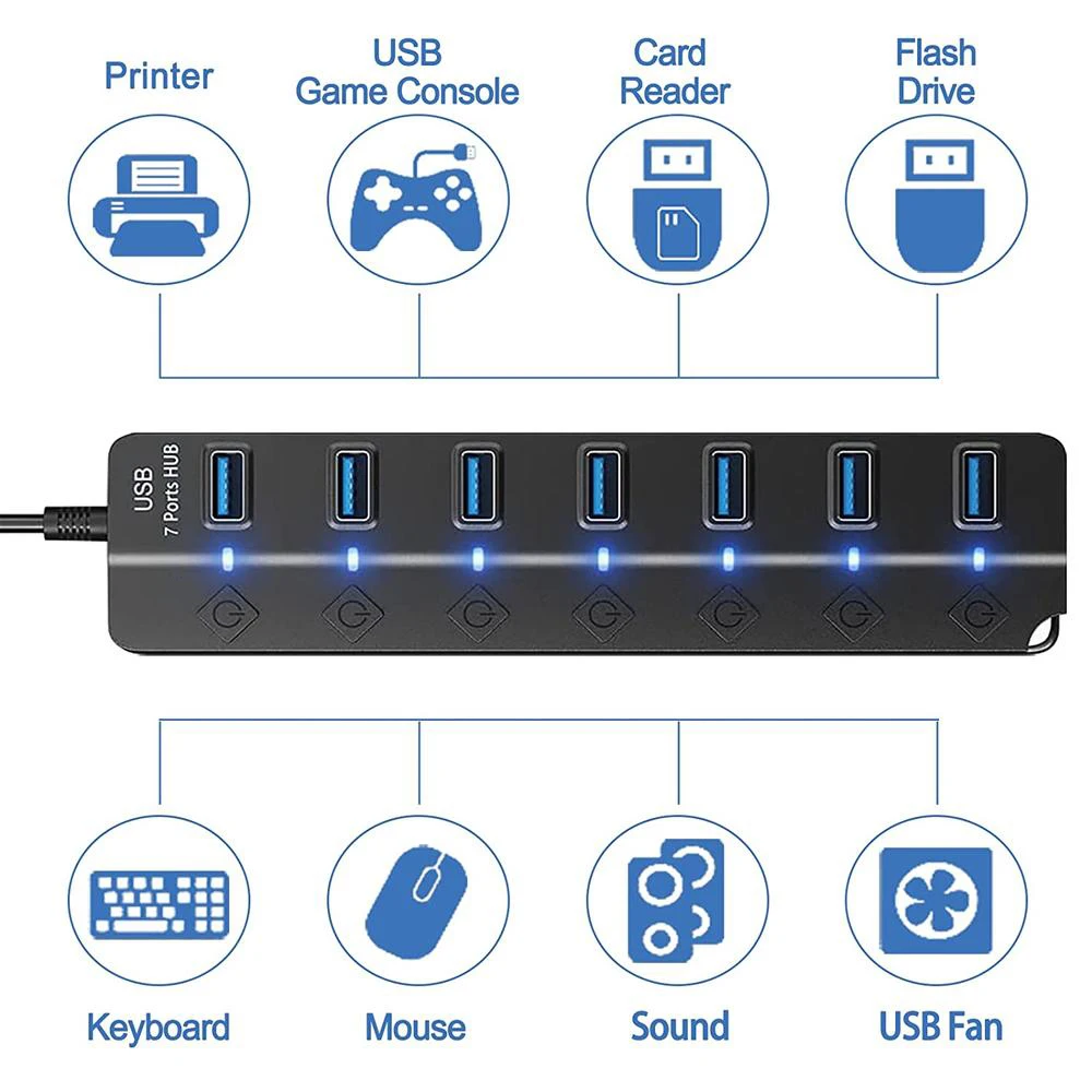 USB Hub 3.0 Multiprise USB High Speed Splitter 7 Port 5Gbps Hub Power Adapter with Switch Long Cable with Multiple Expander Hub thumbnail 5