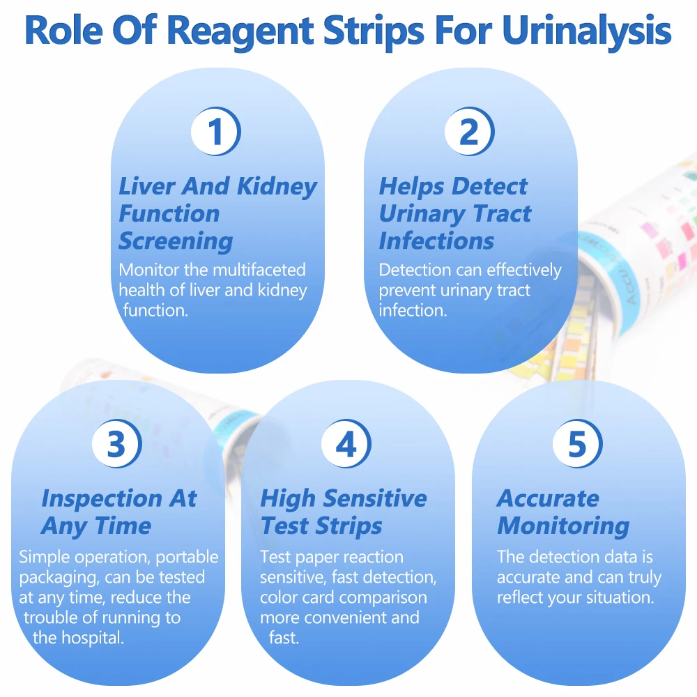 10 Parameter Urine Test Strips for Urinalysis(100pc) in Sealed Pouches. Tests for Ketosis, pH, Protein, UTI, Kidney and Liver thumbnail 2